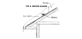 Roof section diagram